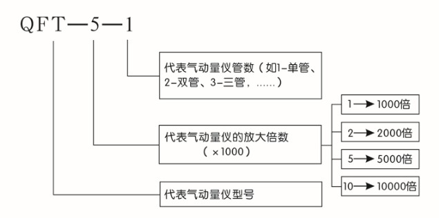 1302595230316763.jpg 13518892445143124.jpg
